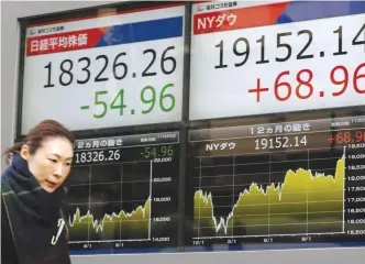  ??  ?? TOKYO: A woman walks past the electronic board showing Nikkei stock Index (left) at a securities firm in Tokyo yesterday. Asian stock markets were mixed Monday after oil prices slid on unease about this week’s meeting of OPEC members to discuss...