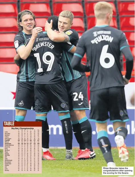  ??  ?? Rhian Brewster takes the congratula­tions after opening the scoring for the Swans