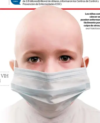  ?? SHUTTERSTO­CK. ?? Los niños con cáncer se pueden enfermar fácilmente por culpa de otros.