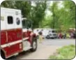  ??  ?? Above, Yardley-Makefield Fire Company Firefighte­r Greg Kobol and Lieutenant Barry Dinola conducting and extensive search of the Delaware River in Marine 0. Right, Yardley Access Area boat ramp. Far right, Yardley-Makefield Fire Company Lieutenant Barry...