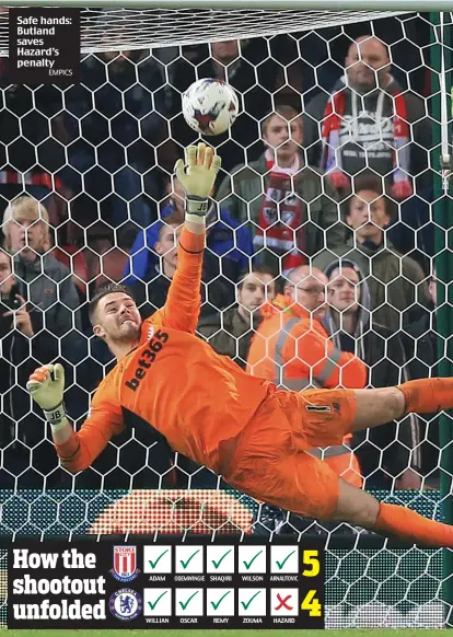  ?? EMPICS ?? Safe hands: Butland saves Hazard’s penalty