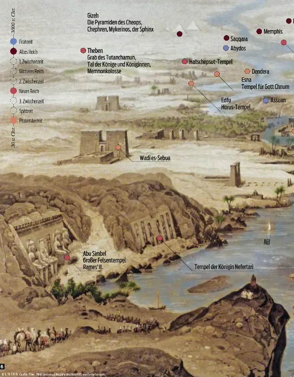 GROSSE NAMEN, IMPOSANTE TEMPEL PressReader