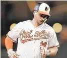  ?? JULIO CORTEZ/AP ?? The Orioles’ Trey Mancini has begun six months of chemothera­py for colon cancer.