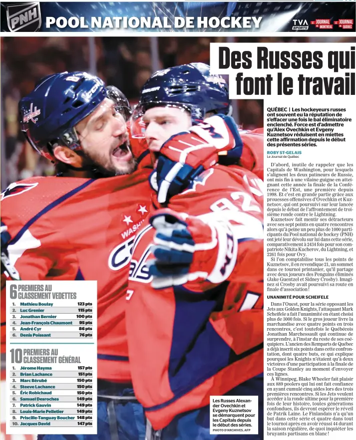  ?? PHOTO D’ARCHIVES, AFP ?? Les Russes Alexander Ovechkin et Evgeny Kuznetsov se démarquent pour les Capitals depuis le début des séries.