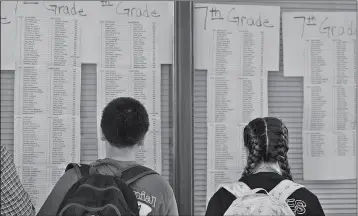  ?? Buy these photos at YumaSun.com PHOTOS BY RANDY HOEFT/YUMA SUN ?? TWO STUDENTS CHECK THE SEVENTH GRADE CLASS SCHEDULES for their names at Centennial Middle School early Wednesday.