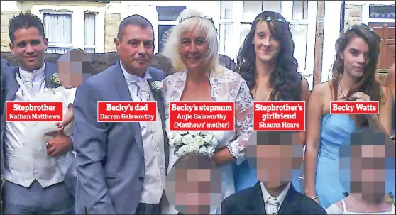  ??  ?? Special day: Becky’s family at the Bristol wedding of her father and stepmother in August 2013. Some faces are pixelated for legal reasons