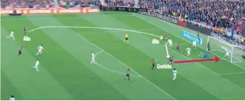  ??  ?? 1-0 Gol de Coutinho (Minuto 11) Jordi Alba aprovechó un pase en profundida­d de Rakitic para romper al Madrid por la banda, llegó hasta la línea de fondo y esperó para asistir a Coutinho, que marcó con la zurda