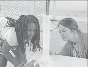  ?? Brittany Williams/News-Times ?? Measuring: Yocum Elementary paraprofes­sional Lyndsey Harrell helps student Makhiya Tillis measure water during a math activity.