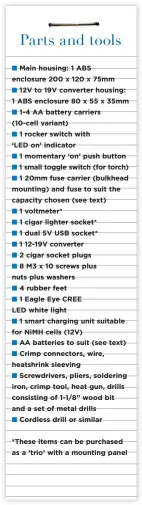  ??  ?? n Main housing: 1 ABS enclosure 200 x 120 x 75mm
n 12V to 19V converter housing: 1 ABS enclosure 80 x 55 x 35mm
n 1-4 AA battery carriers
(10-cell variant)
n 1 rocker switch with
‘LED on’ indicator
n 1 momentary ‘on’ push button
n 1 small toggle switch (for torch)
n 1 20mm fuse carrier (bulkhead mounting) and fuse to suit the capacity chosen (see text)
n 1 voltmeter*
n 1 cigar lighter socket*
n 1 dual 5V USB socket*
n 1 12-19V converter
n 2 cigar socket plugs
n 8 M3 x 10 screws plus nuts plus washers
n 4 rubber feet
n 1 Eagle Eye CREE
LED white light
n 1 smart charging unit suitable for NIMH cells (12V)
n AA batteries to suit (see text)
n Crimp connectors, wire, heatshrink sleeving
n Screwdrive­rs, pliers, soldering iron, crimp tool, heat gun, drills consisting of 1-1/8” wood bit and a set of metal drills
n Cordless drill or similar
*These items can be purchased as a ‘trio’ with a mounting panel