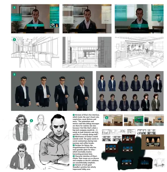  ??  ?? 1 Versions of Eliza’s live interface, which tracks the user’s heart rate, respiratio­n, vocal distress and more. “The animations and metrics and fake debug messages are there for realism, but also because I feel like that’s what a big tech company would do – it needs to look futuristic and slick and like it’s actively doing stuff.”
2 Wireframes of Evelyn’s world outside work. The game works in social commentary during train journeys and coffee breaks.
3 Designs for Rainer, the megalomani­acal CEO who has even grander plans for Eliza – which inevitably involve harvesting personal data.
4 Character sketches of Eliza’s clients. Their issues are as diverse and complex as the AI’s solutions are uncomforta­bly simplistic.
5 Variants of tech giant Skandha’s pristine but utterly impersonal lobby area