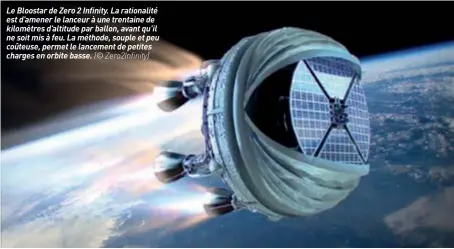  ??  ?? Le Bloostar de Zero 2 Infinity. La rationalit­é est d’amener le lanceur à une trentaine de kilomètres d’altitude par ballon, avant qu’il ne soit mis à feu. La méthode, souple et peu coûteuse, permet le lancement de petites charges en orbite basse. (© Zero2infin­ity)