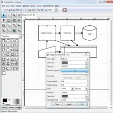  ??  ?? Figure 2: Drawing flowcharts using Dia (Image source: googleimag­es.com)