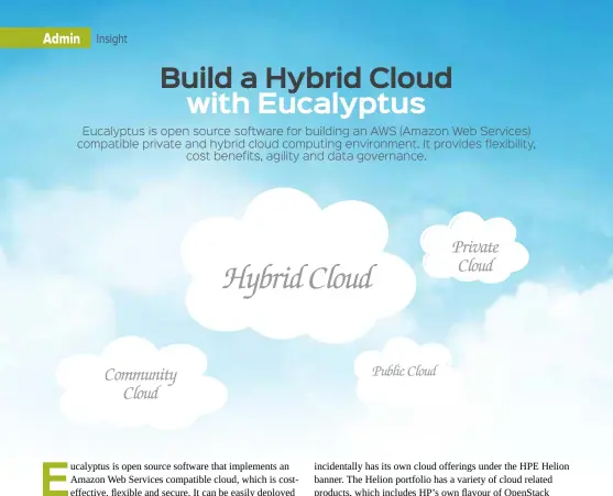  ??  ?? Private Cloud Hybrid Cloud Public Cloud Community Cloud