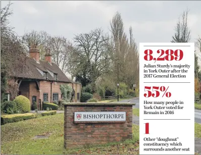  ?? PICTURE: BRUCE ROLLINSON ?? ‘QUIET’: Villagers in affluent Bishopthor­pe fear it has lost its traditiona­l identity and has become part of the commuter belt.