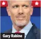  ?? ?? Gary Rabine