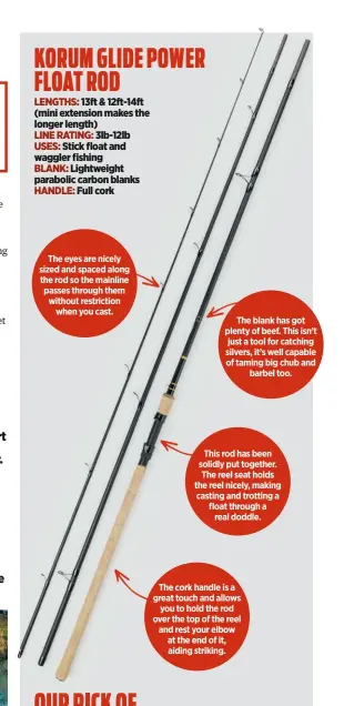 KORUM GLIDE POWER FLOAT ROD - PressReader