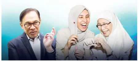  ??  ?? Family dynasty: Malaysians are familiar with related politician­s, but we should create a racket if Anwar is PM and Nurul Izzah becomes a Minister while Dr Wan Azizah still remains Deputy Prime Minister.