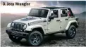  ??  ?? 3. Jeep Wrangler