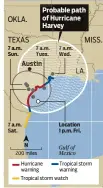  ?? Source: NOAA forecast as of 1 p.m. Friday STAFF ??