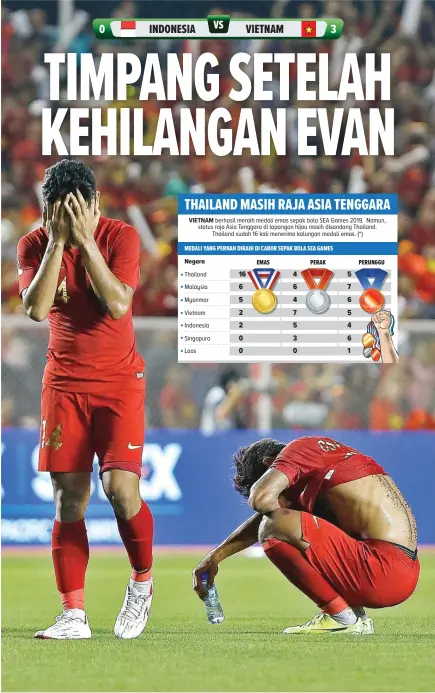  ?? FOTO: DIPTA WAHYU/JAWA POS - GRAFIS: HERLAMBANG/JAWA POS ?? EMAS KEMBALI LEPAS: Asnawi Mangkualam (kiri) dan Osvaldo Haay meratapi kekalahan Indonesia pada final sepak bola SEA Games 2019 tadi malam.