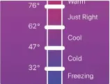  ??  ?? Customize Brella’s forecasts by creating your own personal temperatur­e profile.