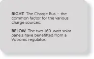  ??  ?? RIGHTThe Charge Bus – the common factor for the various charge sources. BELOWThe two 160-watt solar panels have benefitted from a Votronic regulator.