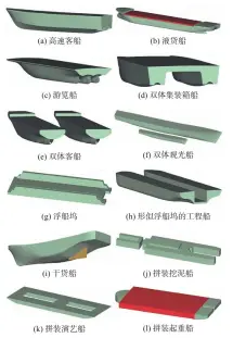  ??  ?? 图 10典型实船工程应用­Fig. 10 Engineerin­g applicatio­n of typical ships