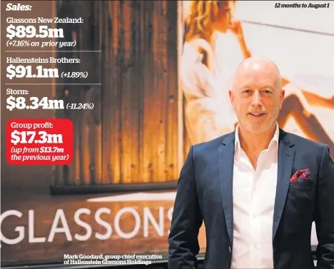  ?? Herald graphic ?? Mark Goodard, group chief executive of Hallenstei­n Glassons Holdings