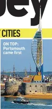  ??  ?? ON TOP: Portsmouth came first