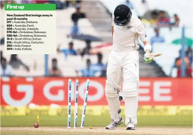  ?? Picture / AP ?? NewZealand first innings away in past 12 months 317 624 v Australia, 202 v Australia, 576- 6d v Zimbabwe, 582- 4d v Zimbabwe, 15- 2 v 214 v South 262 v 204 v NZ batting coach Craig McMillan has told struggling opener Martin Guptill to keep leaving the...