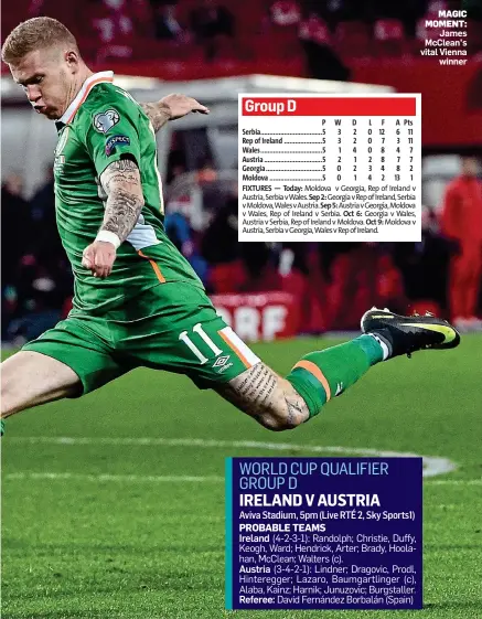  ??  ?? MAGIC MOMENT: James McClean’s vital Vienna winner