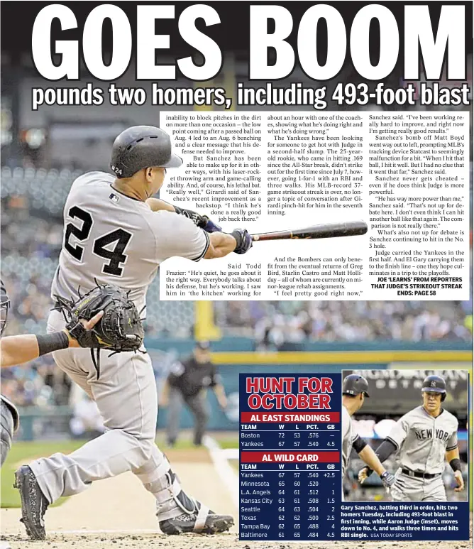  ?? USA TODAY SPORTS ?? Gary Sanchez, batting third in order, hits two homers Tuesday, including 493-foot blast in first inning, while Aaron Judge (inset), moves down to No. 4, and walks three times and hits RBI single.
