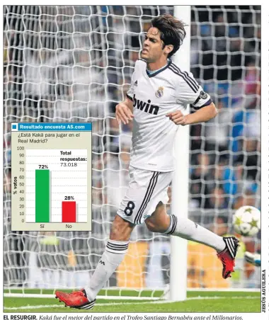  ??  ?? EL RESURGIR. Kaká fue el mejor del partido en el Trofeo Santiago Bernabéu ante el Millonario­s.