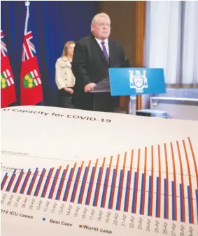  ?? FRANK GUNN / THE CANADIAN PRESS ?? Ontario Premier Doug Ford holds a media briefing on COVID-19 following the release of provincial modelling in Toronto on Friday.