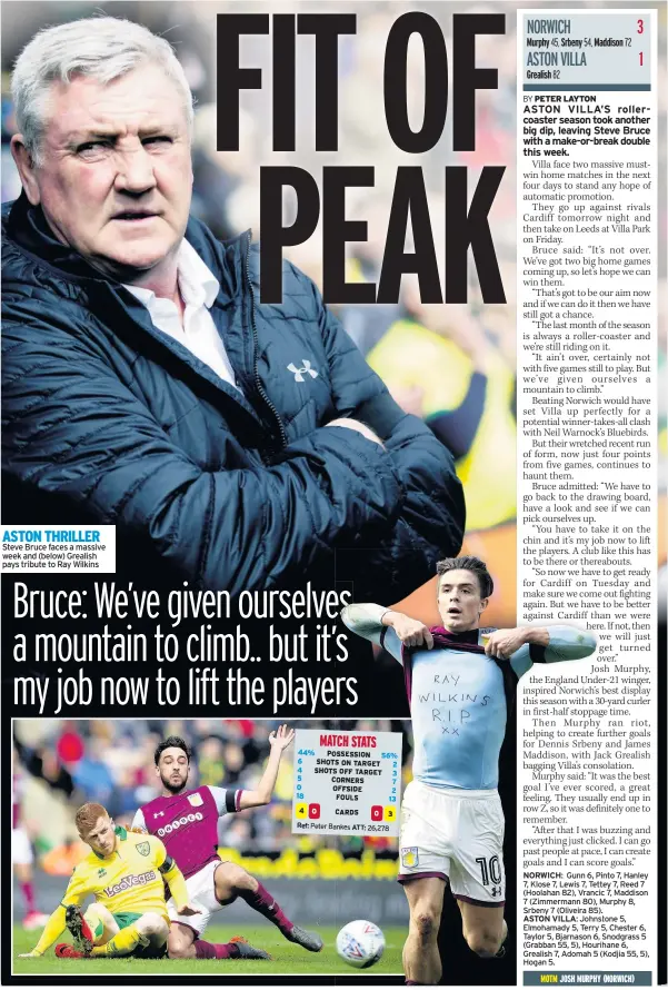  ??  ?? ASTON THRILLER Steve Bruce faces a massive week and (below) Grealish pays tribute to Ray Wilkins