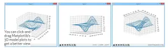  ??  ?? You can click-anddrag Matplotlib’s 3D model plots to get a better view.