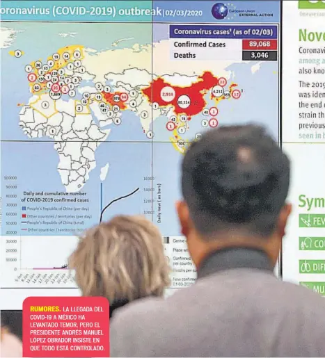  ??  ?? RUMORES. LA LLEGADA DEL COVID-19 A MÉXICO HA LEVANTADO TEMOR, PERO EL PRESIDENTE ANDRÉS MANUEL LÓPEZ OBRADOR INSISTE EN QUE TODO ESTÁ CONTROLADO.