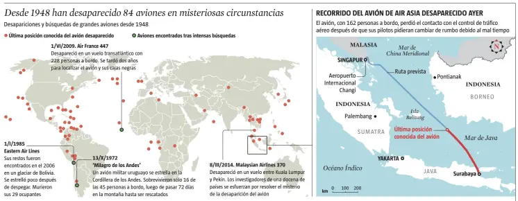  ?? LA VANGUARDIA ?? FUENTE: Reuters, Aviation Safety Network, Bloomberg