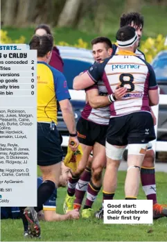  ?? ?? Good start: Caldy celebrate their first try