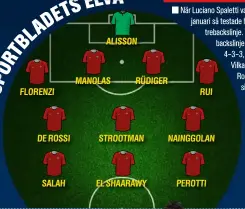  ??  ?? FLORENZI
DE ROSSI
SALAH
ALISSON
MANOLAS
RÜDIGER
STROOTMAN
EL SHAARAWY
RUI
NAINGGOLAN
PEROTTI