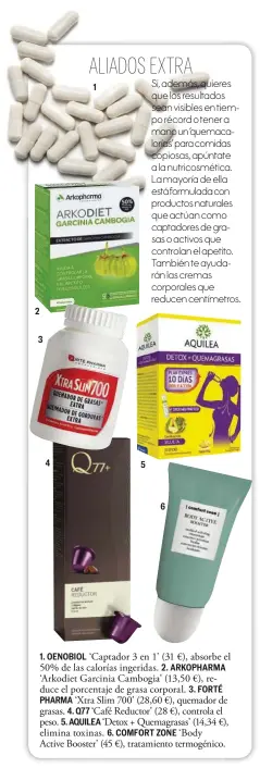  ??  ?? 1. OENOBIOL ‘Captador 3 en 1’ (31 €), absorbe el 50% de las calorías ingeridas. 2. ARKOPHARMA ‘Arkodiet Garcinia Cambogia’ (13,50 €), reduce el porcentaje de grasa corporal. 3. FORTÉ
PHARMA ‘Xtra Slim 700’ (28,60 €), quemador de grasas. 4. Q77 ‘Café...