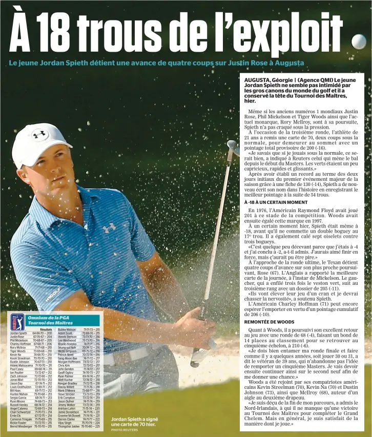  ??  ?? Jordan Spieth a signé une carte de 70 hier.