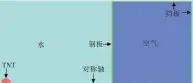  ??  ?? （b）局部放大图1 首次水下爆炸加载的有­限元模型Fig.1 Finite element model of the first underwater explosion loading