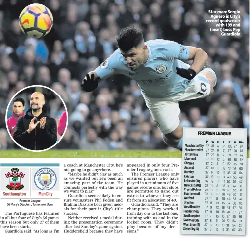  ??  ?? Star man: Sergio
Aguero is City’s record goalscorer
with 199 and (inset) boss Pep
Guardiola