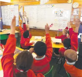  ??  ?? A reader unhappy with ACARA’s performanc­e says Queensland should take back control of its education system.