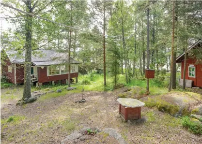  ?? FOTO: MIKA VOUTILAINE­N ?? Till Svartholme­ns lägergård hör sex byggnader. De flesta från 1970-talet.