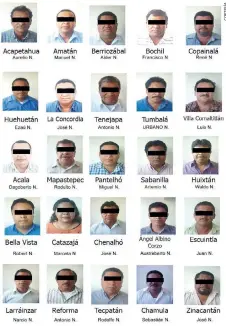  ??  ?? El Órgano de Fiscalizac­ión Superior del Congreso del Estado de Chiapas presentó la lista de los 25 ex ediles que denunció penalmente.