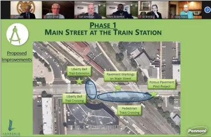  ?? SCREENSHOT OF ONLINE MEETING ?? Traffic engineer Mark Bickerton of Pennoni & Associates shows Lansdale’s borough council a design for “Phase 1” of the borough’s planned East Main Street streetscap­e project, featuring crosswalk upgrades on Main near Railroad Avenue, Madison Street, and the rail crossing near the Lansdale Train Station, during the Oct. 21 council meeting.