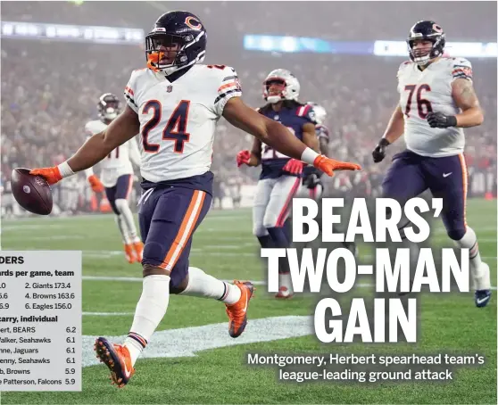  ?? STEVEN SENNE/AP ?? Bears running back Khalil Herbert has rushed for 464 yards and three touchdowns and is first in the NFL at 6.2 yards per carry.