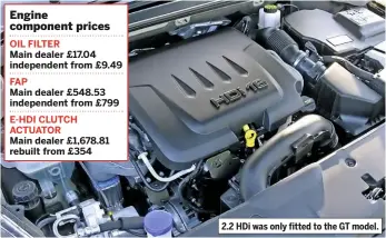  ??  ?? 2.2 HDI was only fitted to the GT model.